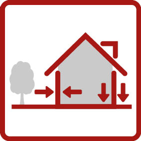 Inomhus- och utomhusbruk 
Lämplig för inomhus- och utomhusbruk när den installeras korrekt.